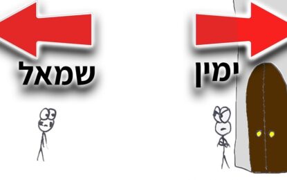 ההבדל והדומה בין תפיסות השמאל לימין בישראל \ שמואל אביב